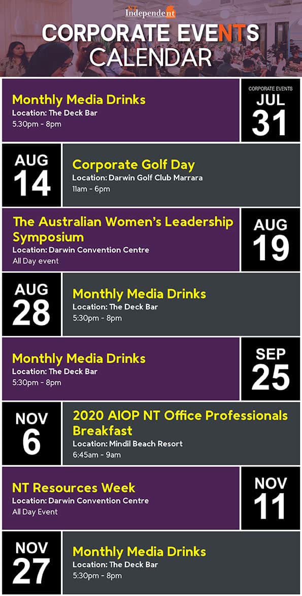 Corporate Events Calendar | NT Independent