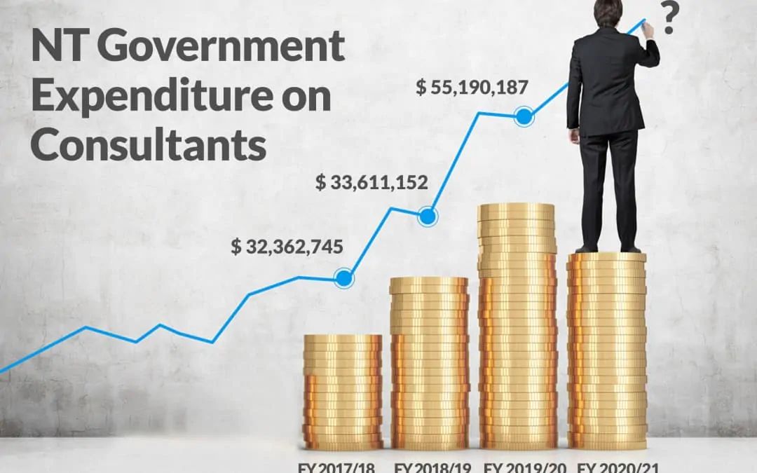 ‘Wonder why we have a huge debt’: Private consultancy contracts balloon as NT public service grows