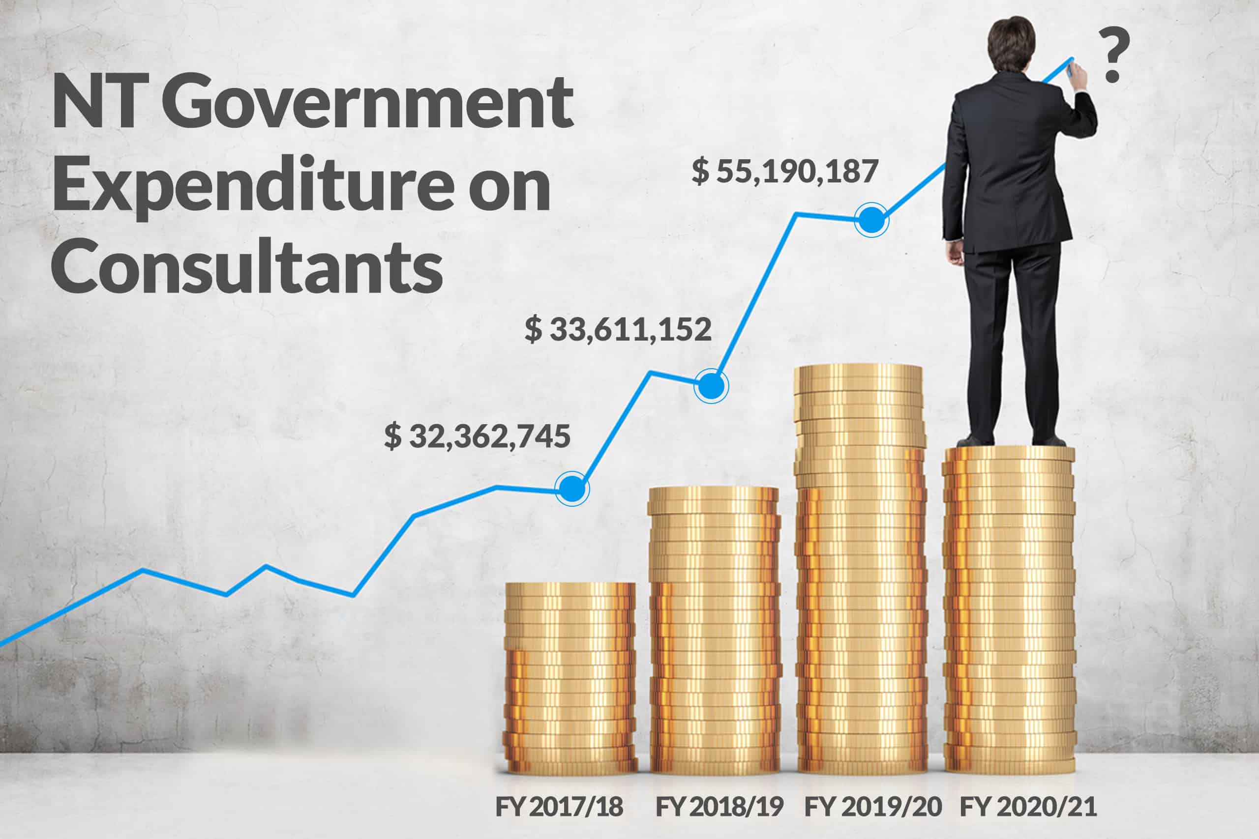 expenditure-Highres