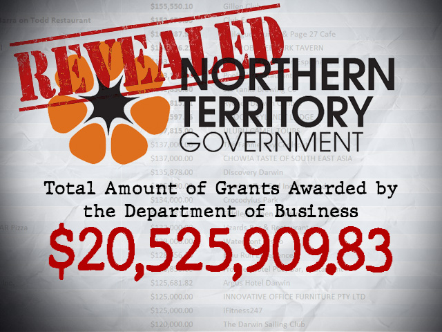 Shaun-Drabsch-Grants Awarded Total-Govt-4.3