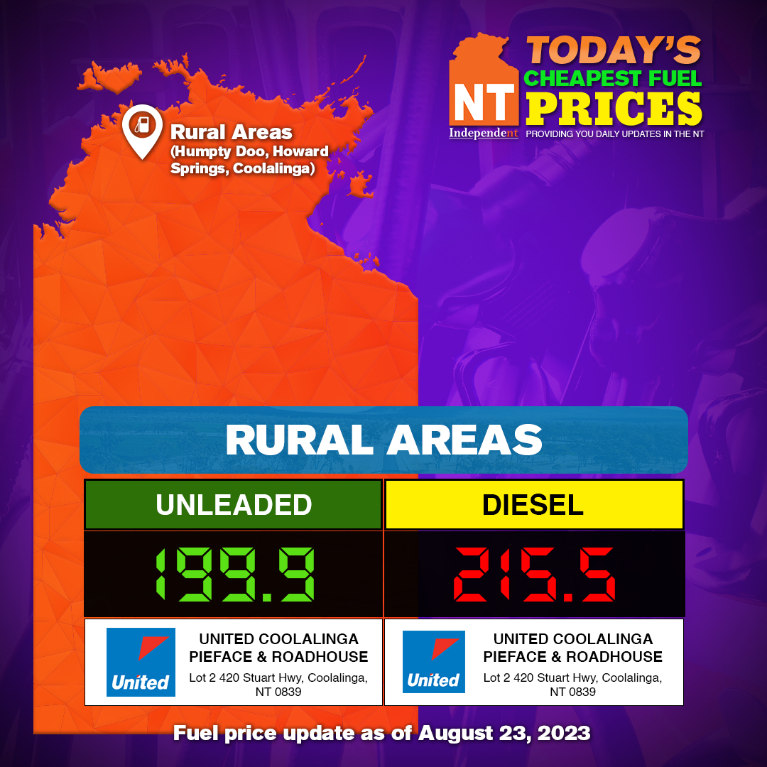 NT Independent Cheapest Fuel Prices - August 23