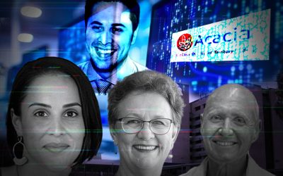 ‘Bullies were allowed to flourish’: Acacia managers cultivated a toxic culture, report finds